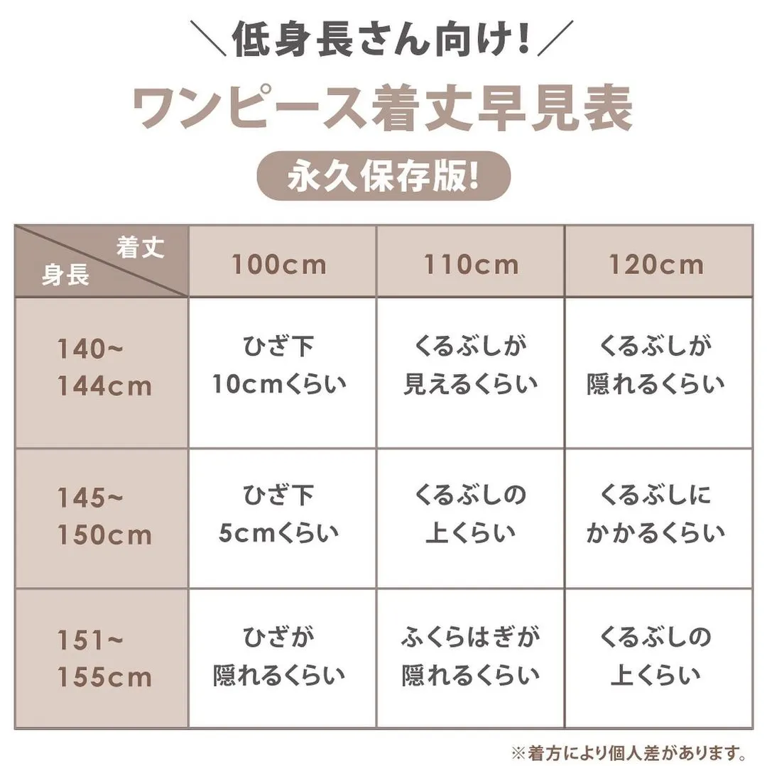 おすすめ! 154センチの身長、裾は10センチよゆあり | www