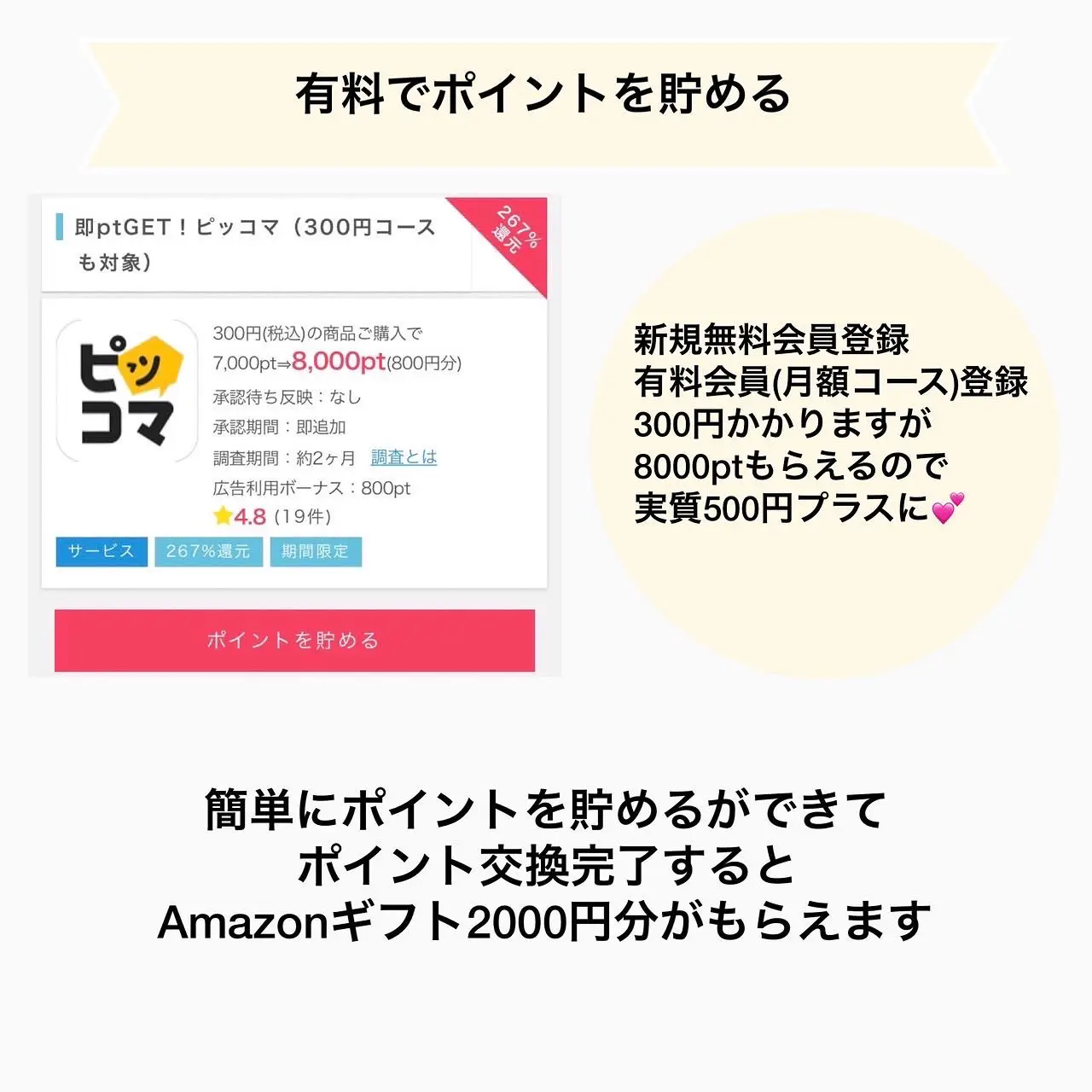 話題のポイ活 Amazonギフト貰えるよ | chiiimama33@ポイ活が投稿したフォトブック | Lemon8