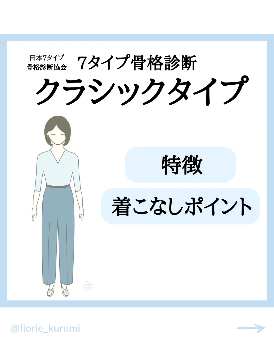 7タイプ骨格診断 クラシックについて | ［柏］kurumi イメコンが投稿