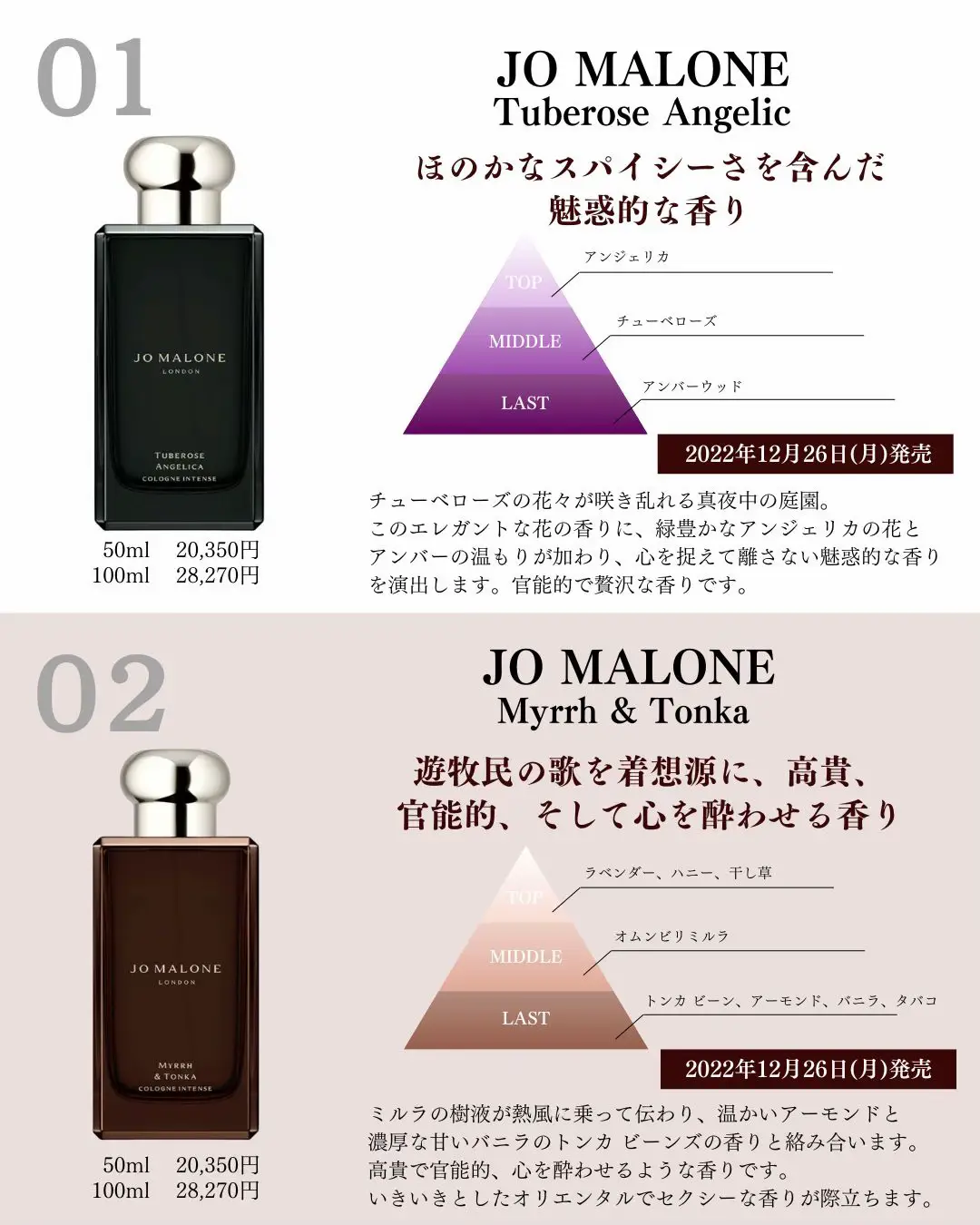 jo malone 香水12個セット - 香水