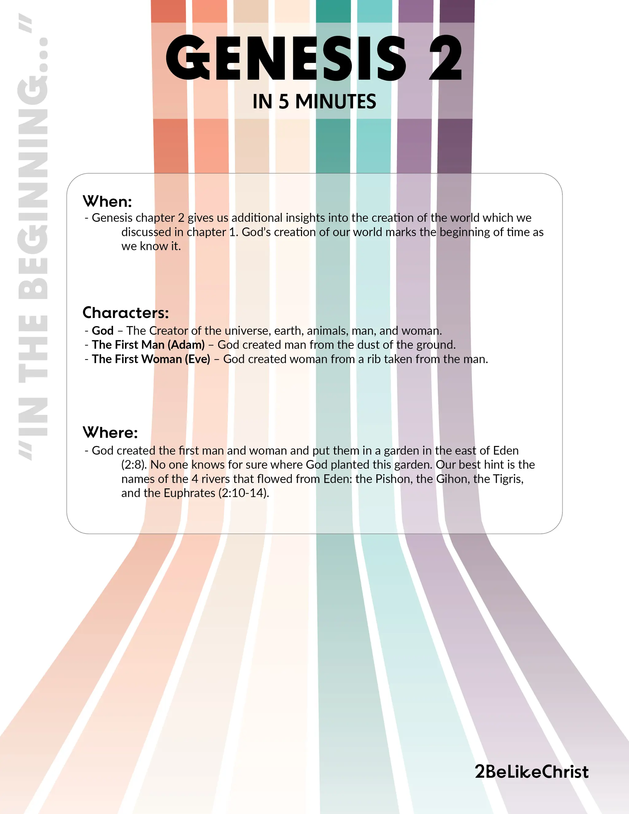 Leviticus 5 Summary: A Short Breakdown in 5 Minutes — 2BeLikeChrist