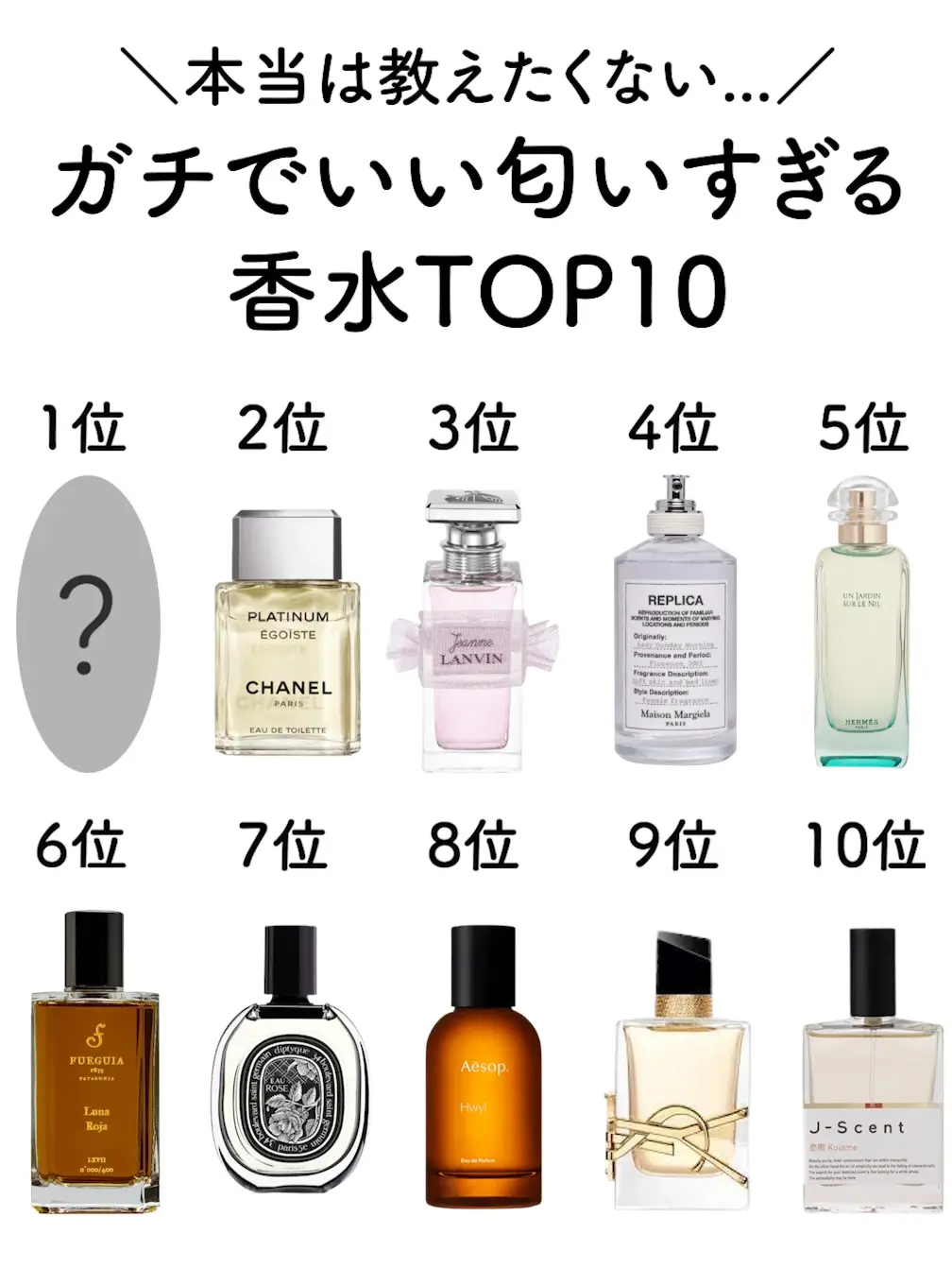 【香水オタク厳選】ガチでいい匂いすぎる香水TOP10👑