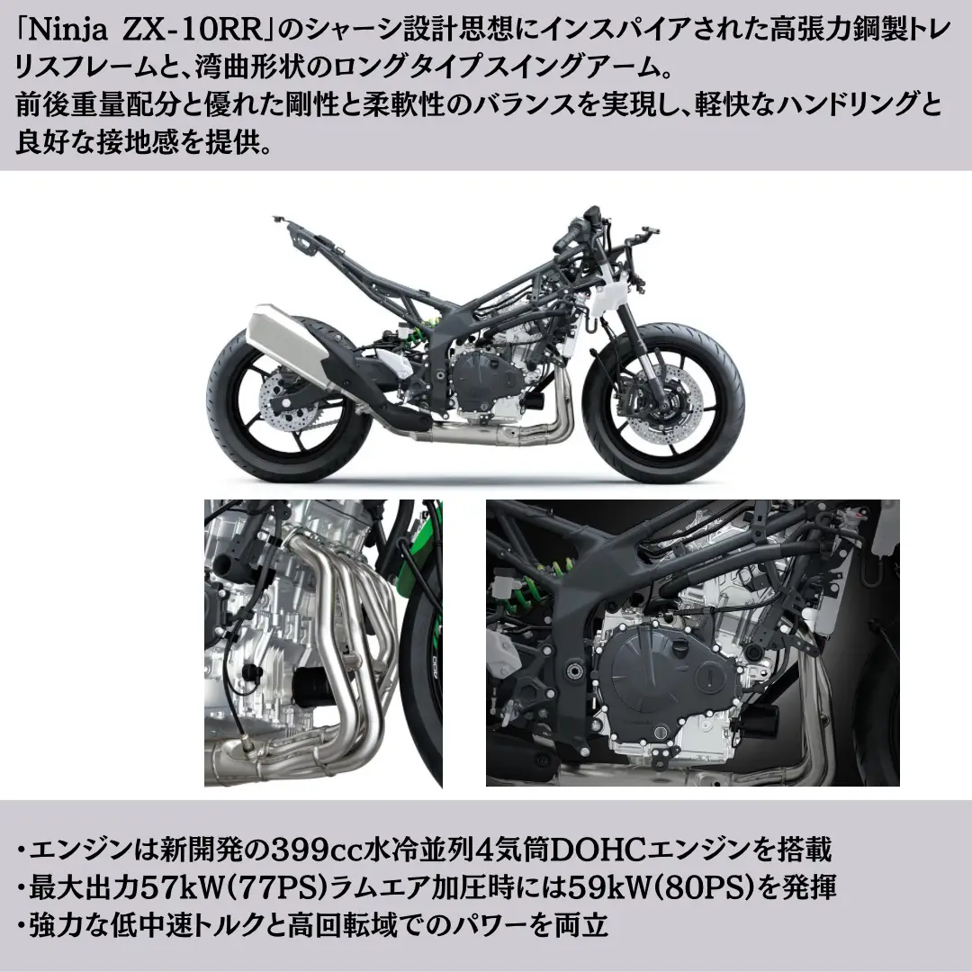 Kawasaki Ninja Top Speed - Lemon8検索