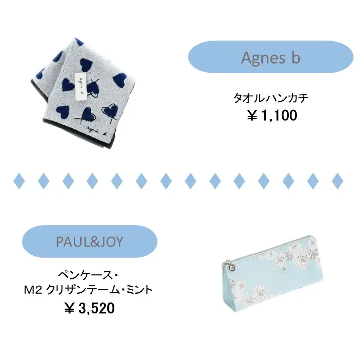 てなつ様✩⋆確認専用ページ バースデーガーランド（ネーム含む