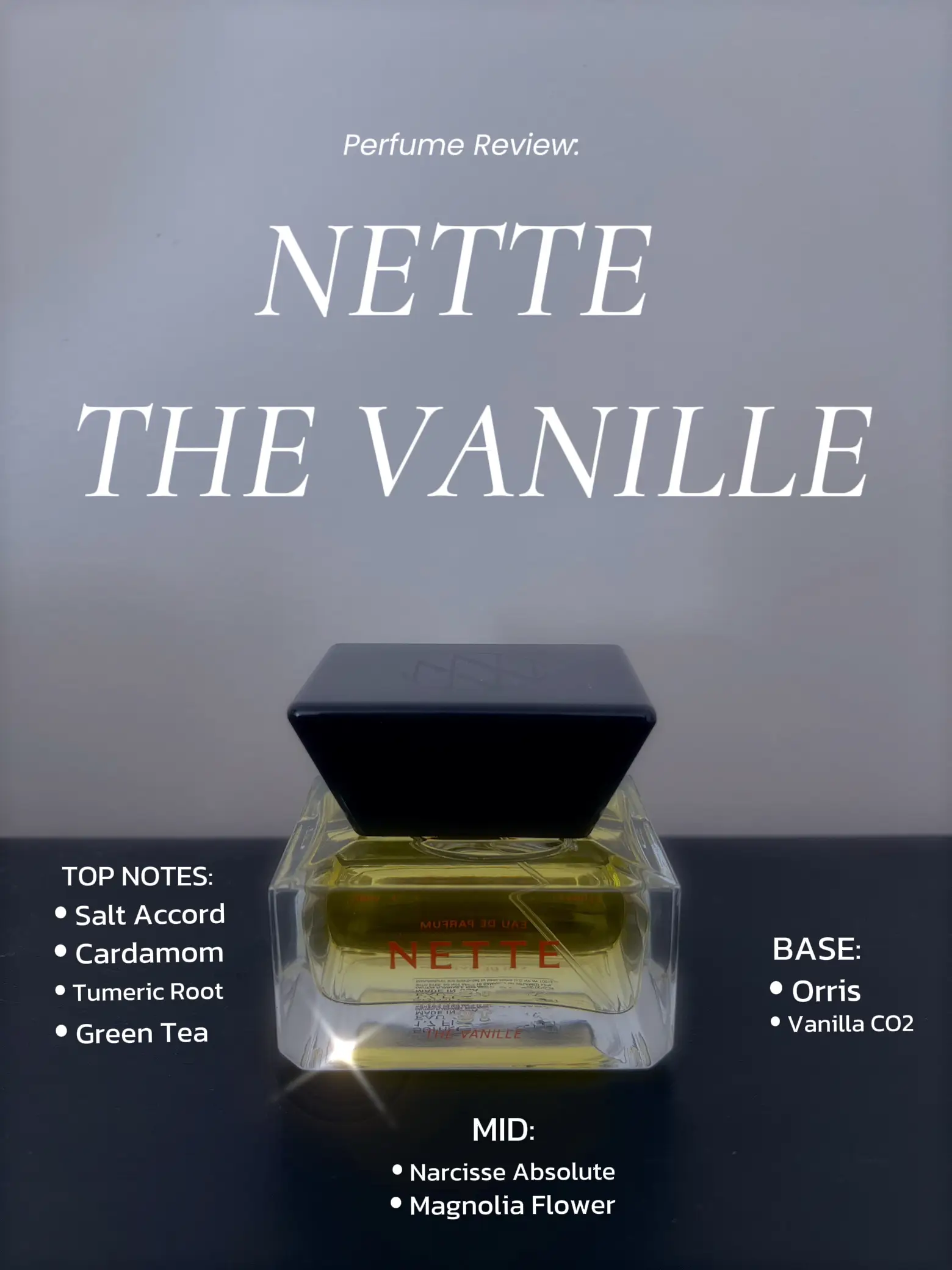 Perfume Review: NETTE Thé Vanille, Gallery posted by alexandrahelene