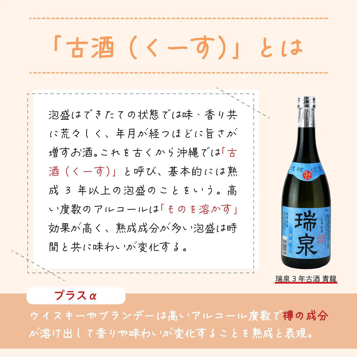 泡盛古酒 舞富名 ６０度花酒 瓶熟34年超え みつけ