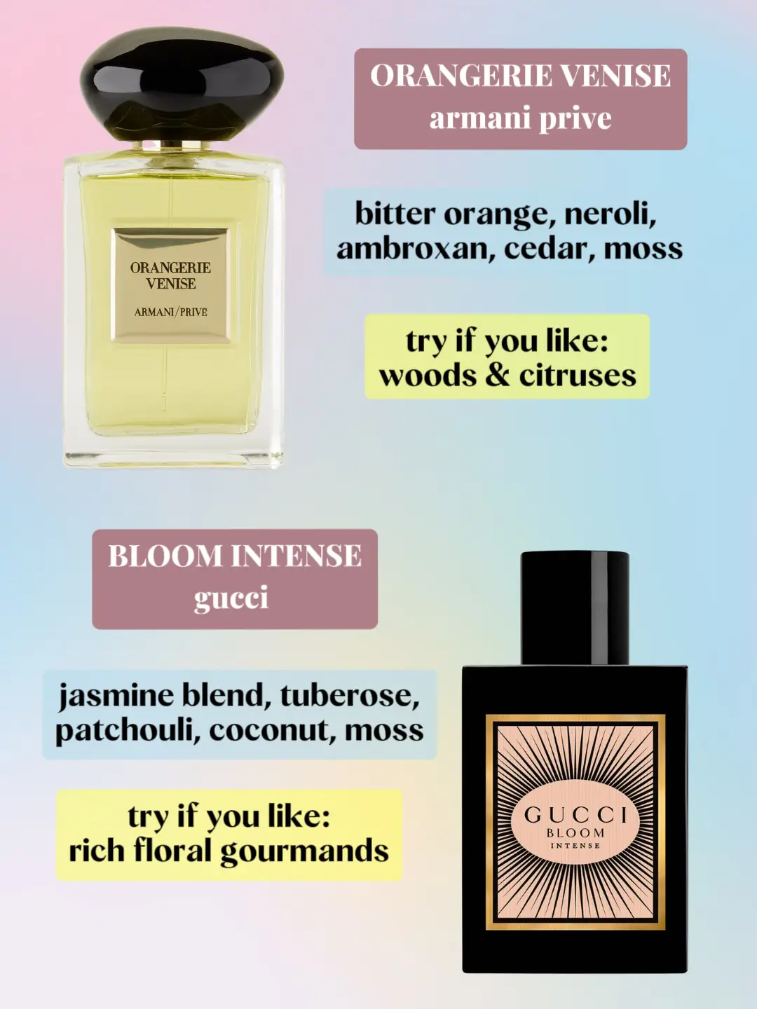 Have you tried any of these? What did you think? #perfumes #ysllibrepl