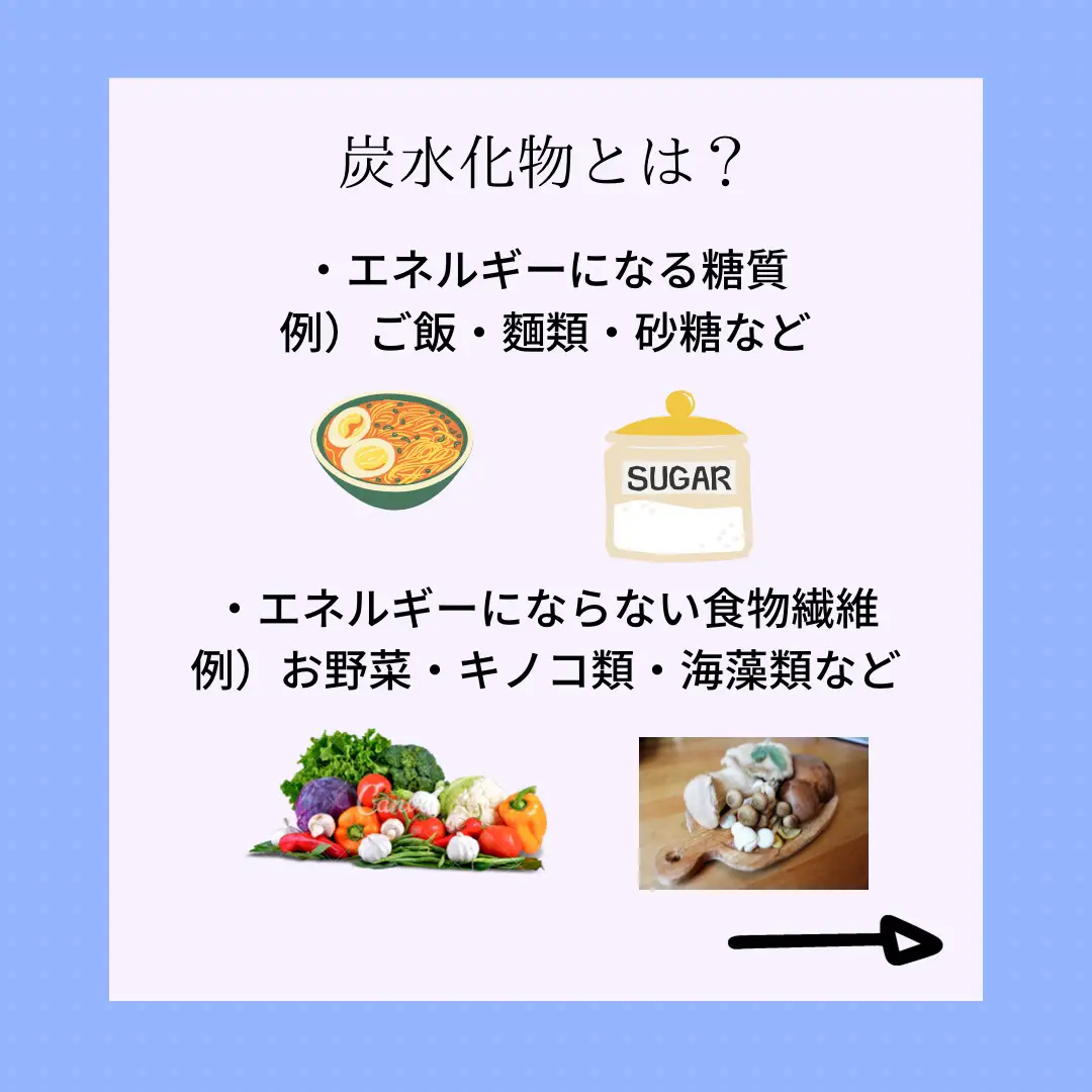ポケットモンスター ソード　+α　炭水化物大好き 炭水化物大好きさん専用