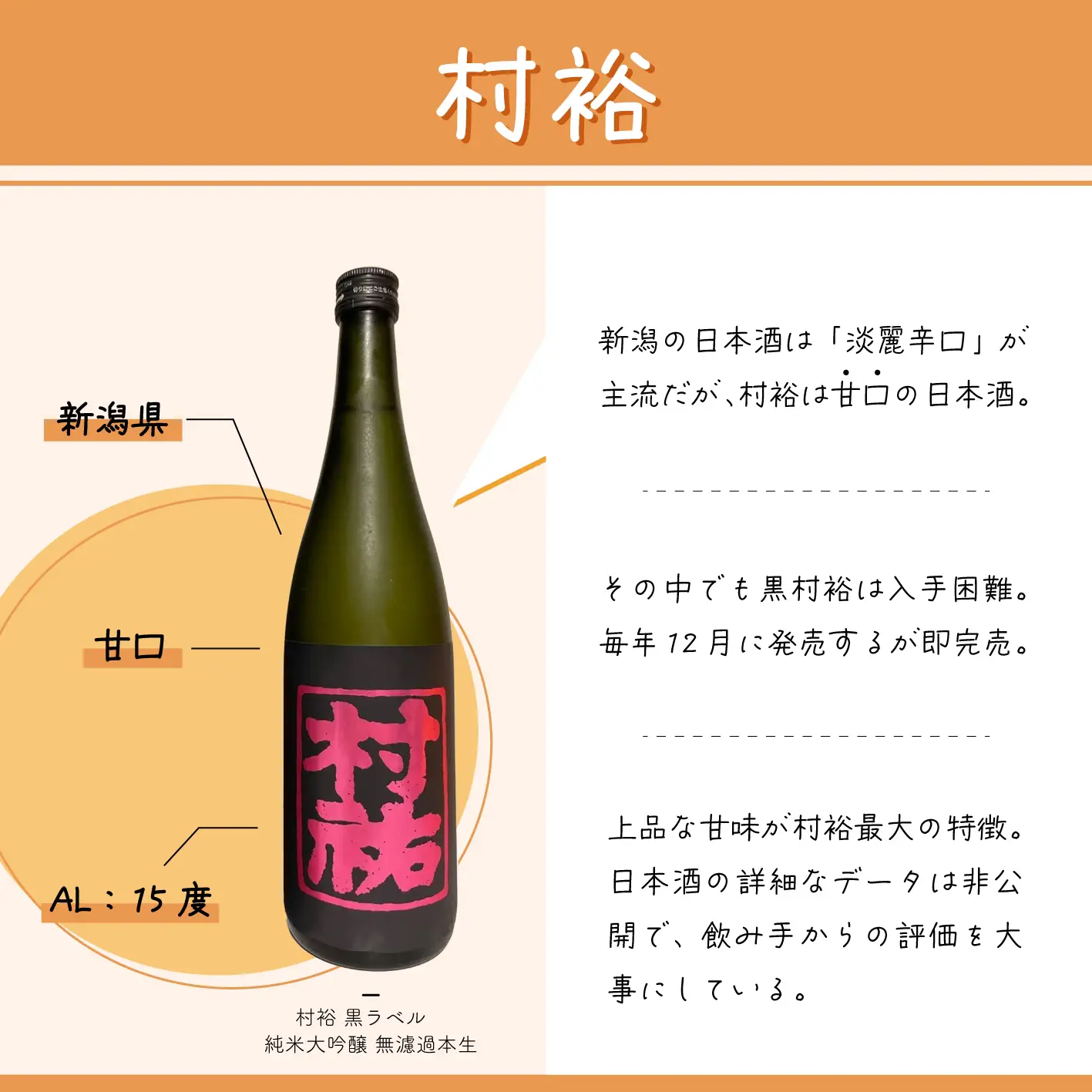 2024年の日本酒インフルエンサーのアイデア20選