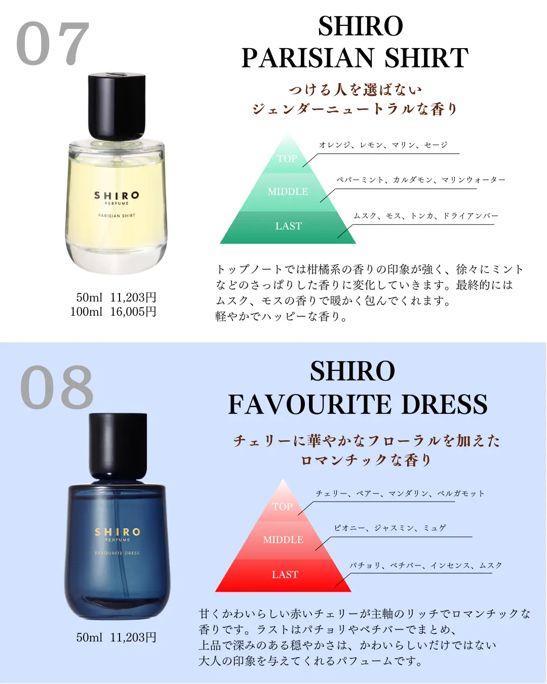SHIRO PERFUME FAVOURITE DRESS-