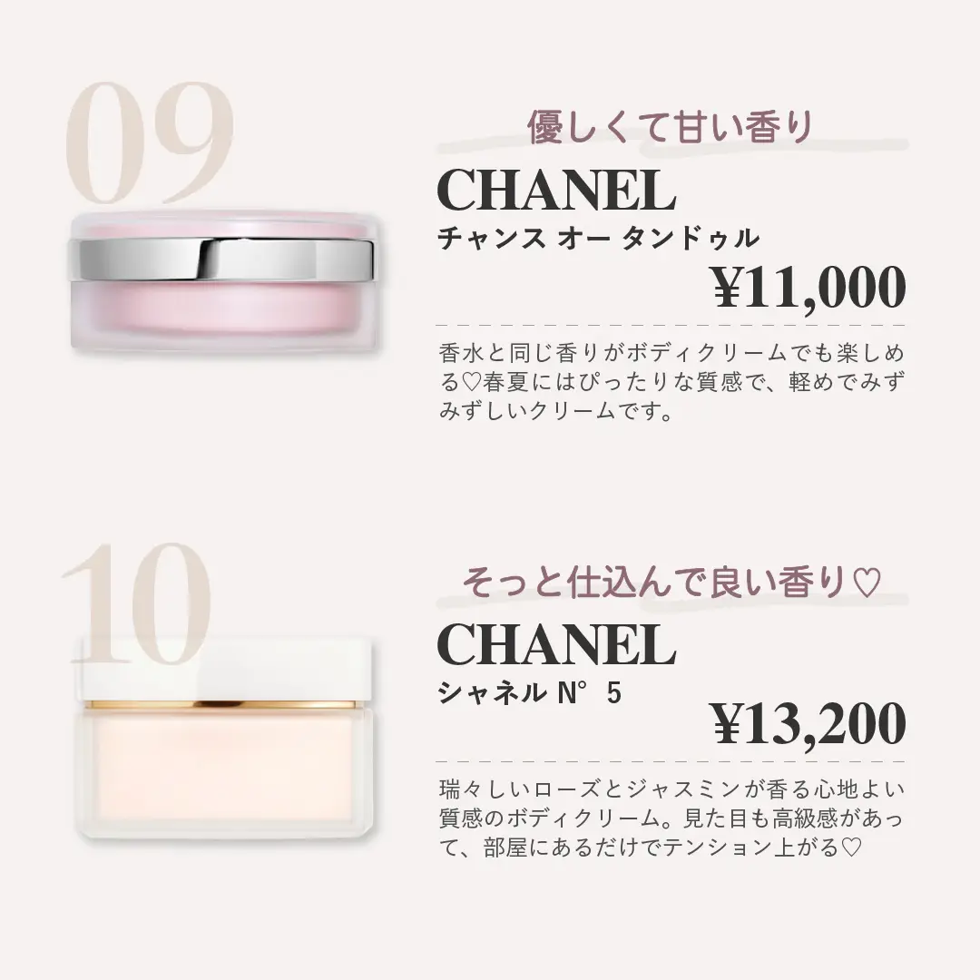 Chanel Chance Body Satin reviews in Body Lotions & Creams