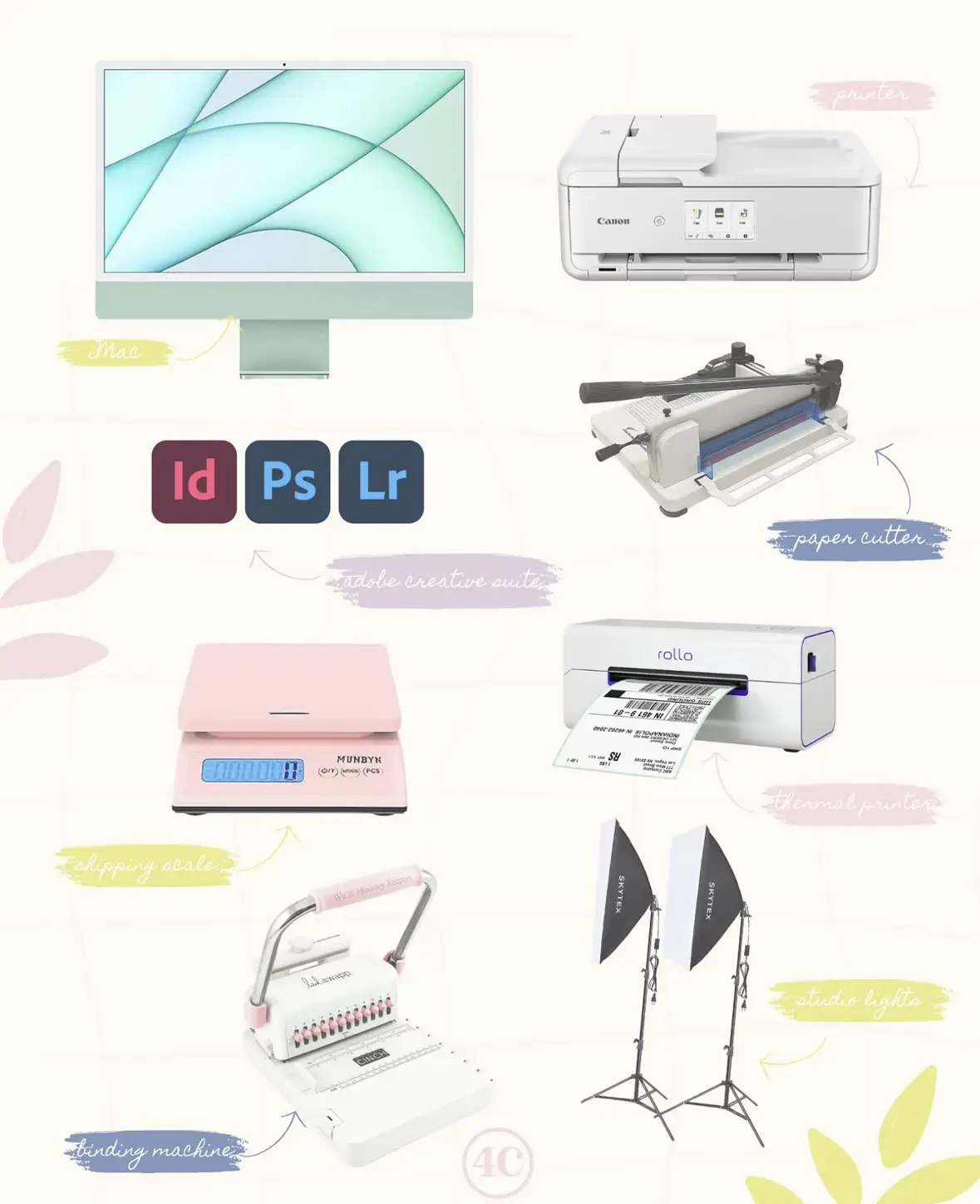 My Essentials for Starting a Stationery Business | Gallery posted by ...