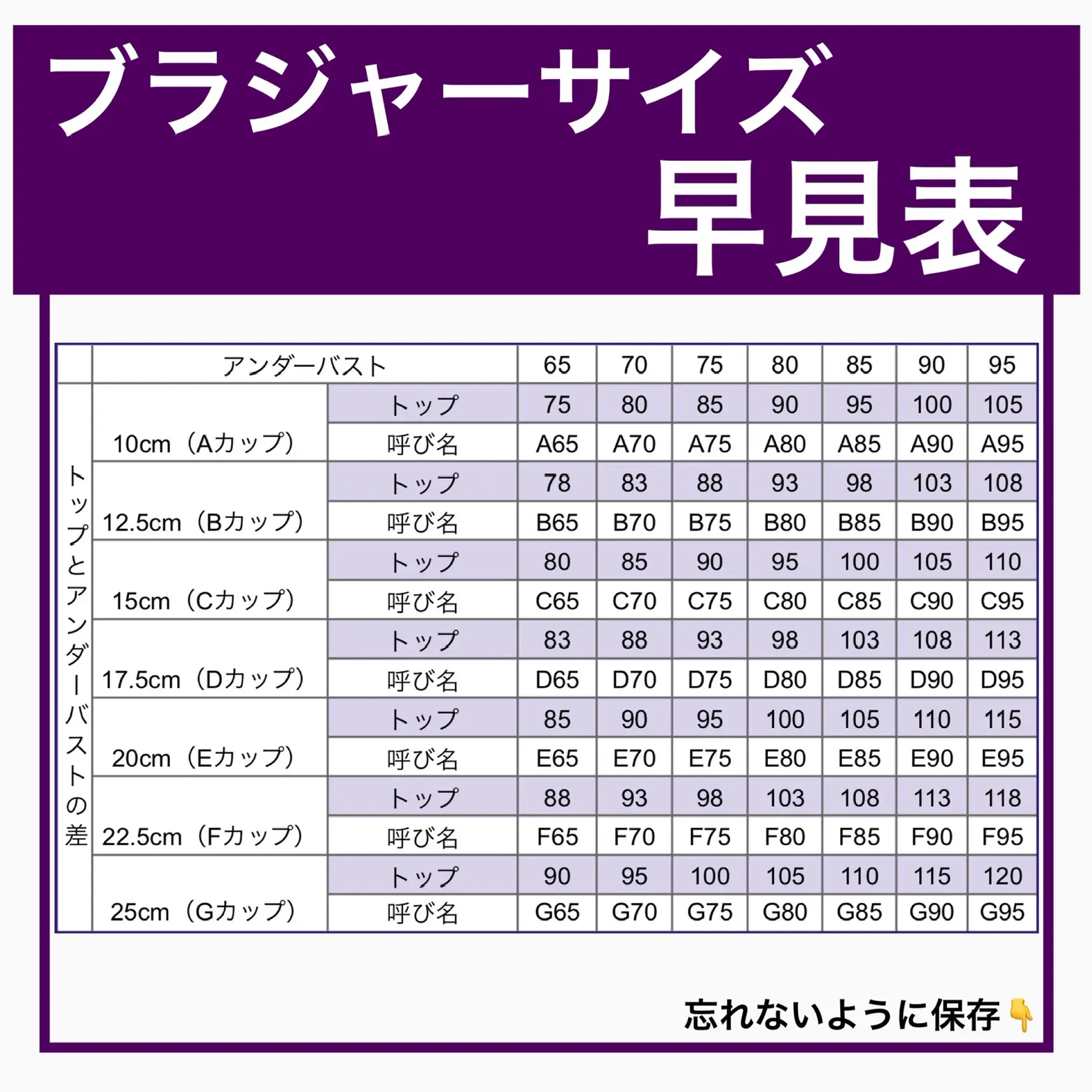 バストサイズ早見表 - Lemon8検索