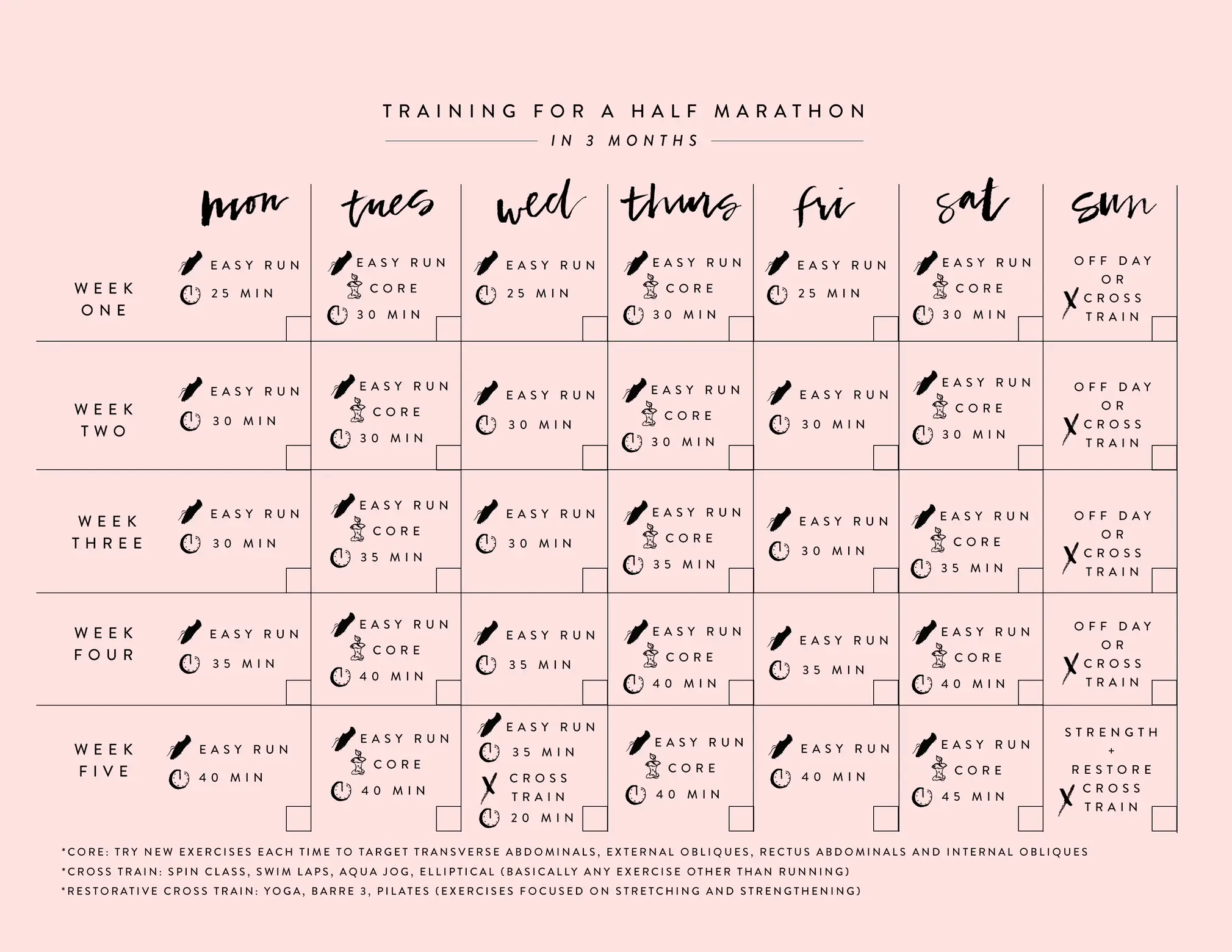 Half marathon training plan Gallery posted by Audrey Roloff Lemon8