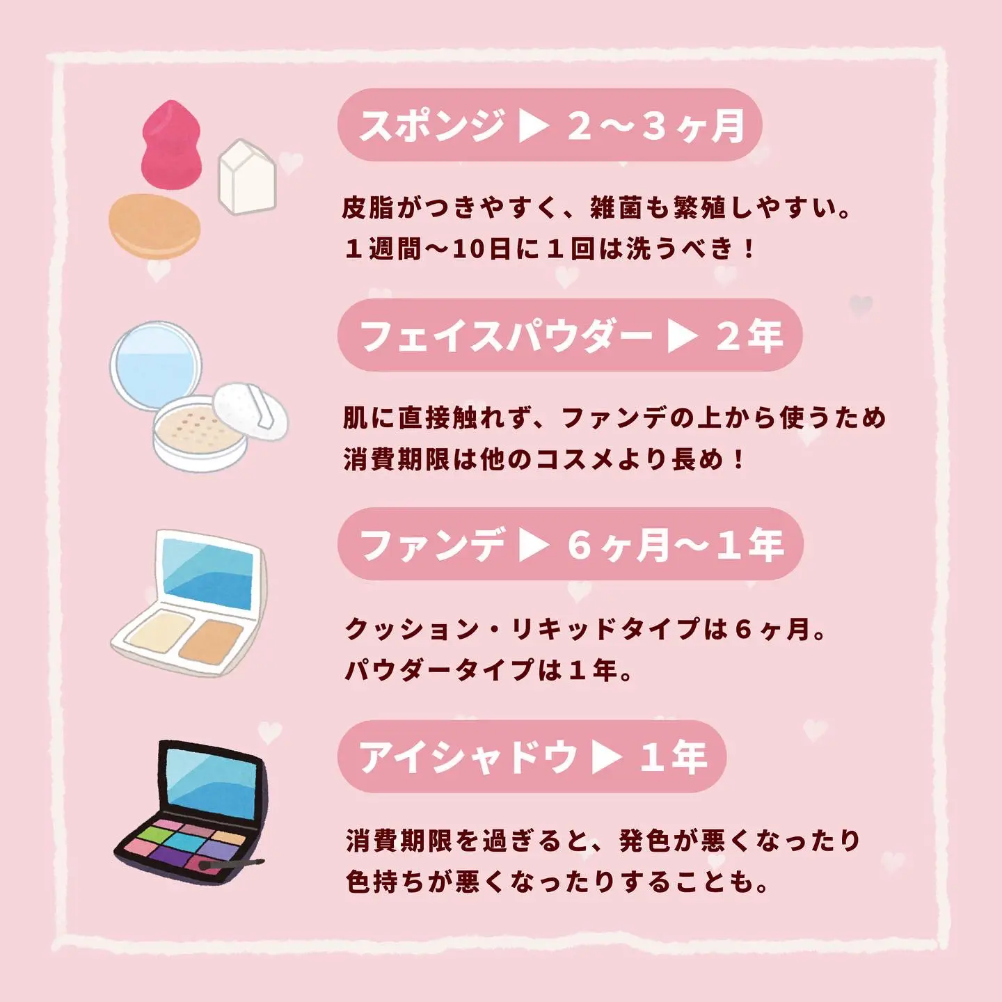 Cosmetic Industry - Lemon8検索