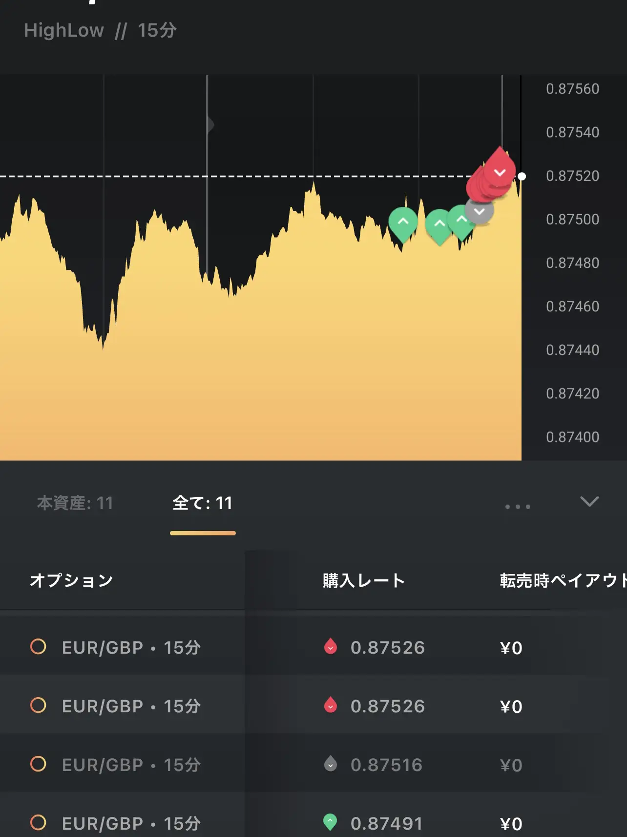 バイナリーオプション無料 - Lemon8検索