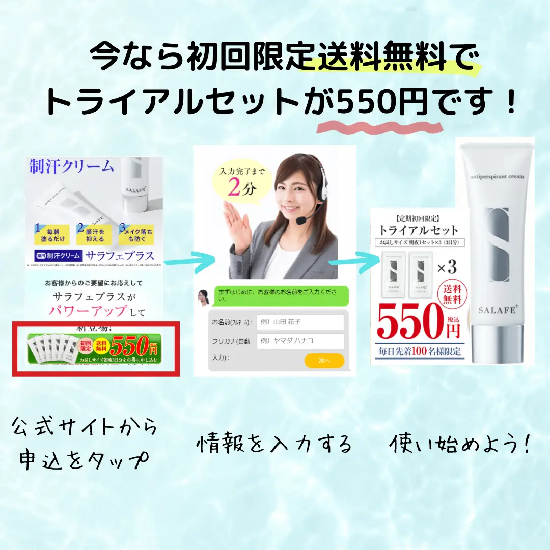 SALAFE+ antiperspirant cream 2個セット 難