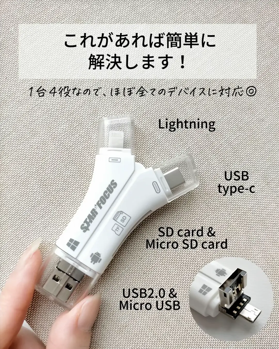 可愛い 雑貨 おしゃれ USB2.0対応メモリカードリーダー ケーブル収納型