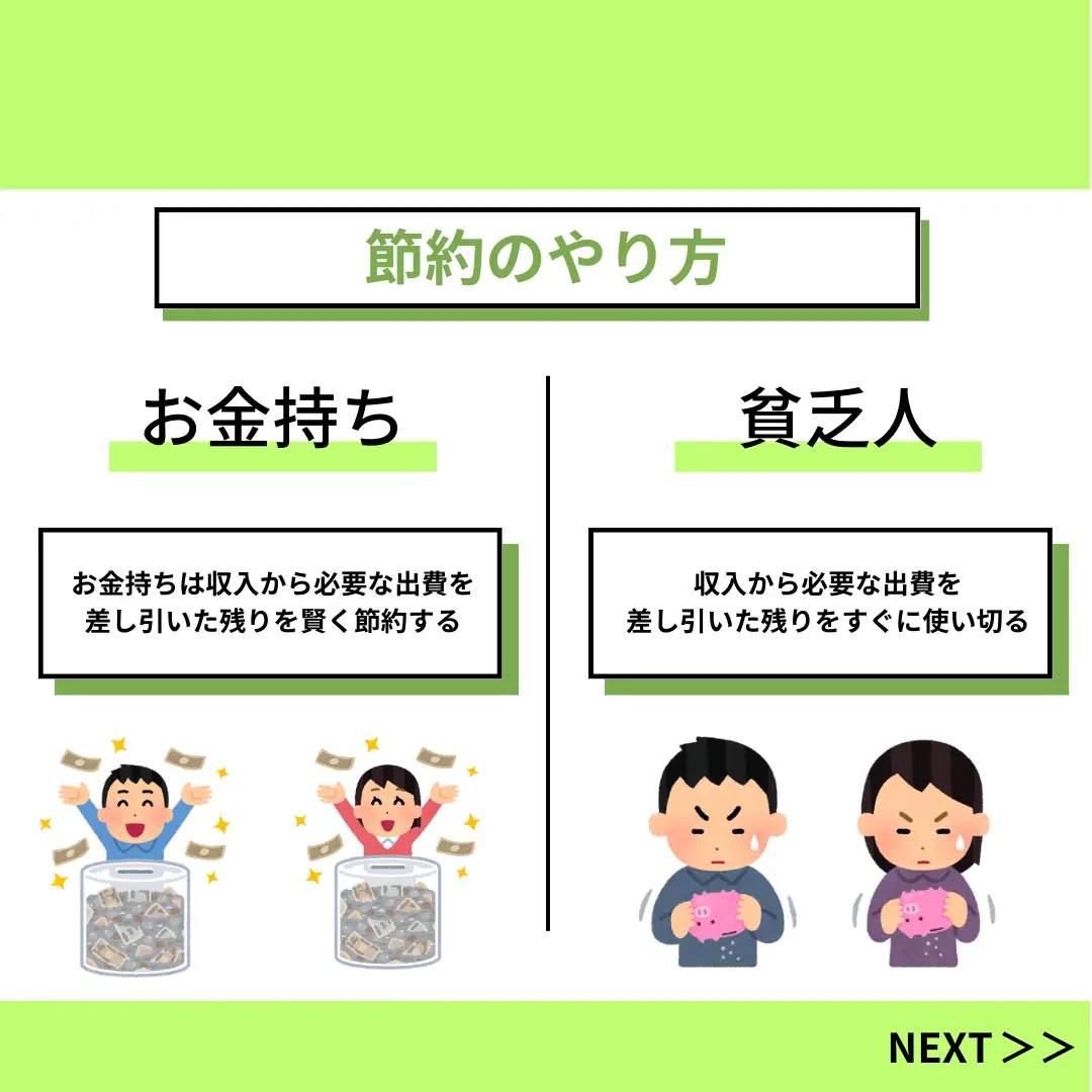 お金持ちと貧乏の違いって知ってる？ もしかしたら貧乏の方に当 | はっしー | お金の勉強が投稿したフォトブック | Lemon8