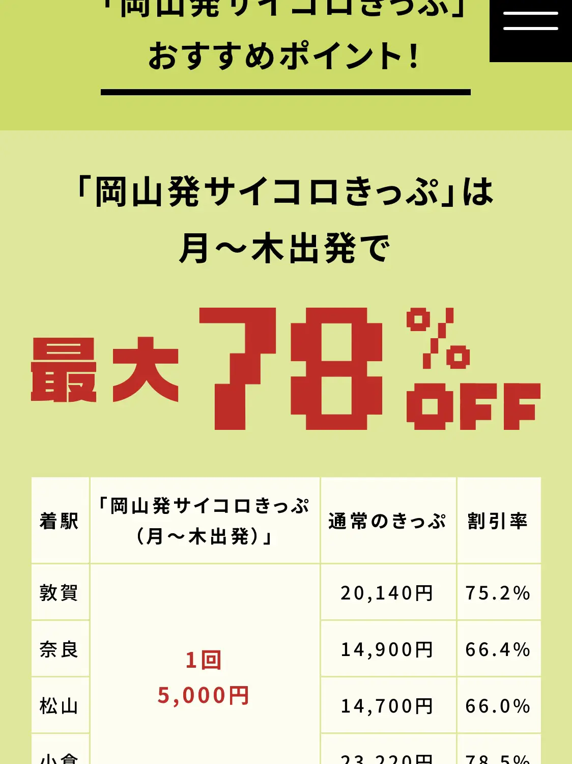 岡山発】サイコロ切符 新幹線が往復5000円 or 8000円 | ゆずはなが投稿したフォトブック | Lemon8