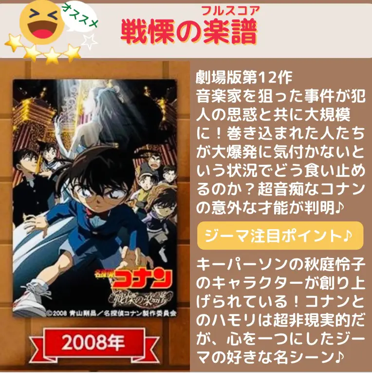 オススメ映画♪ジーマスター4.0⭐️】劇場版『名探偵コナン』紹介第四