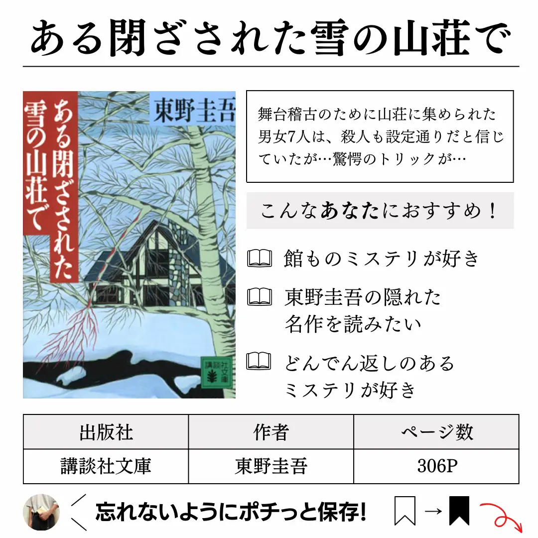 ある閉ざされた雪の山荘で 東野圭吾 | りき📕おすすめ小説が投稿した