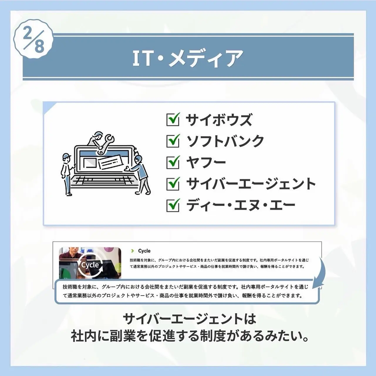 副業解禁した神企業！ | ゆう🐸 バレずに稼ぐ副業戦略が投稿したフォトブック | Lemon8