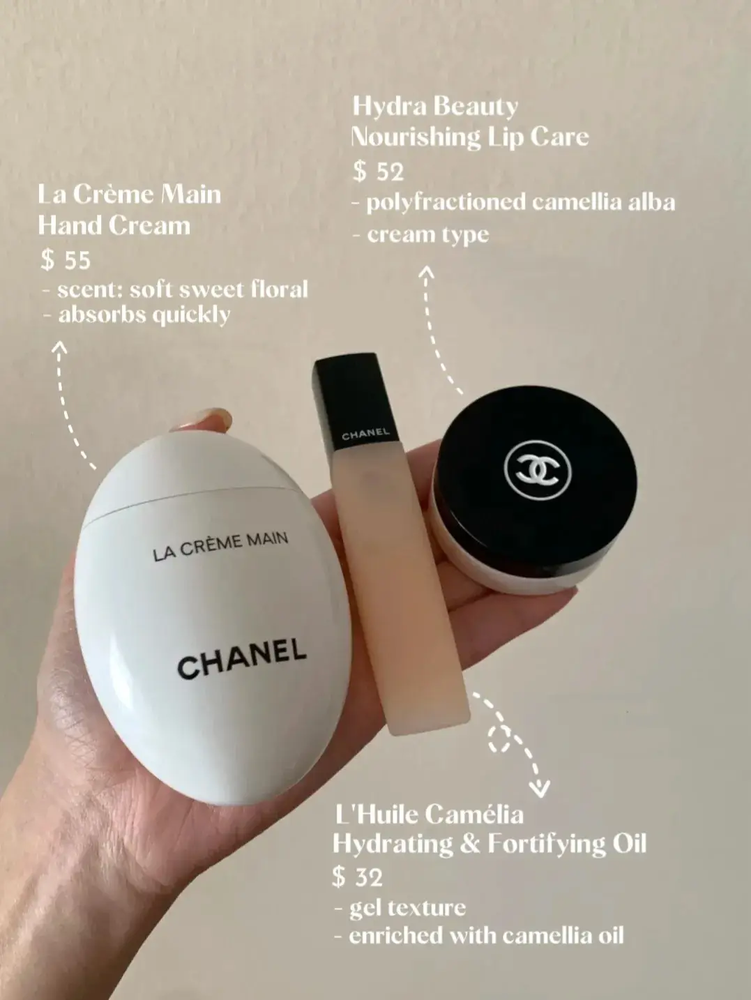 Full Face of Chanel: skincare and makeup