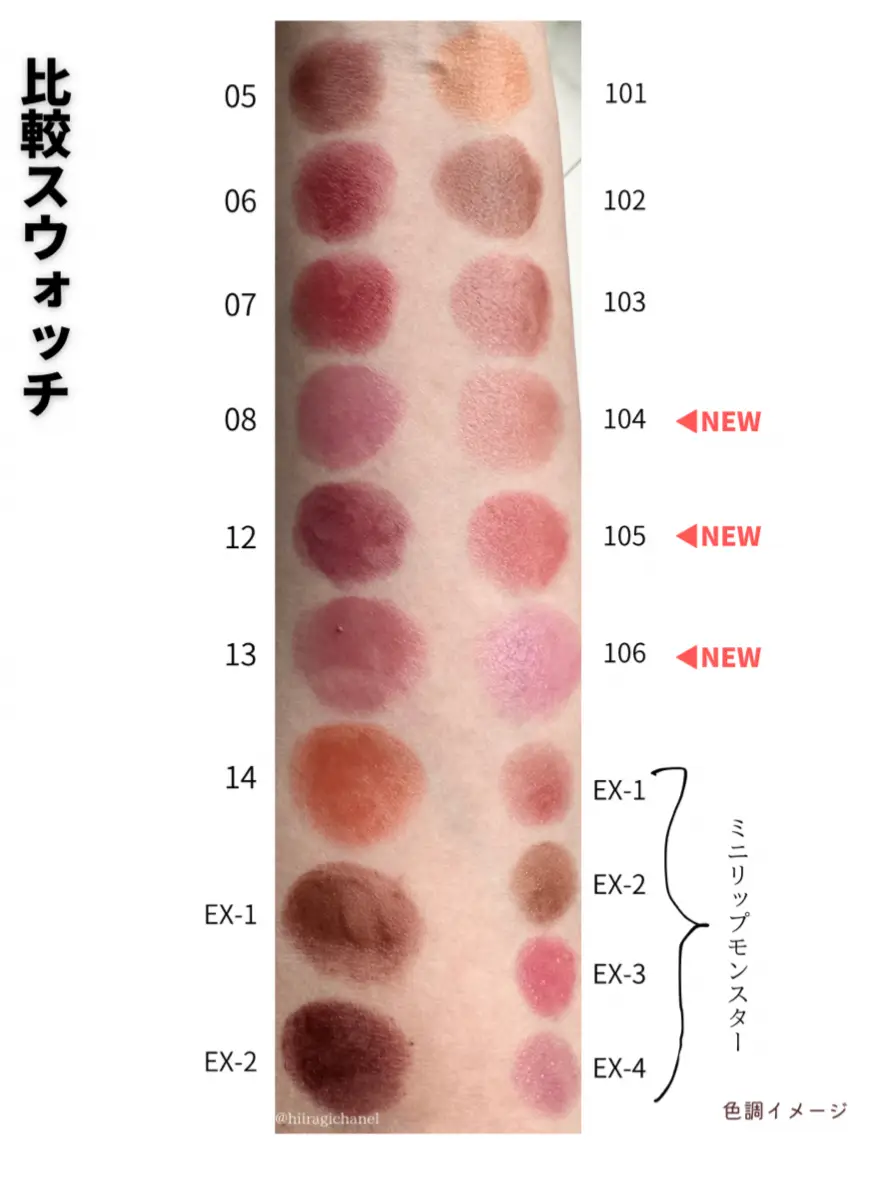 バズコスメ】＼最新！KATEリップモンスター徹底比較