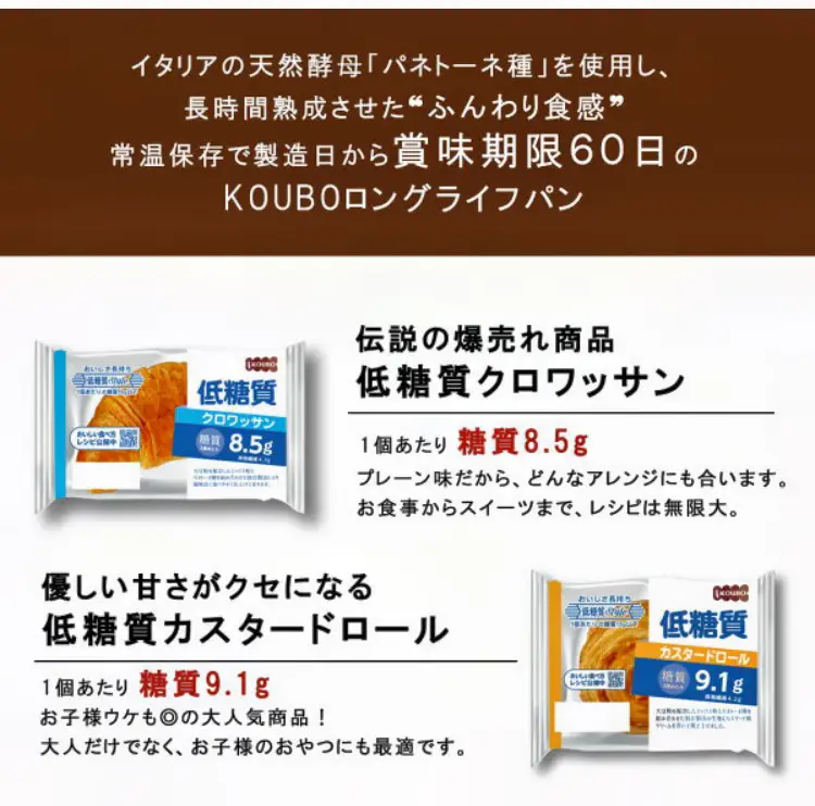 ダイエット中も美味しいパンが食べたい！ | ミモザ🍬が投稿したフォト