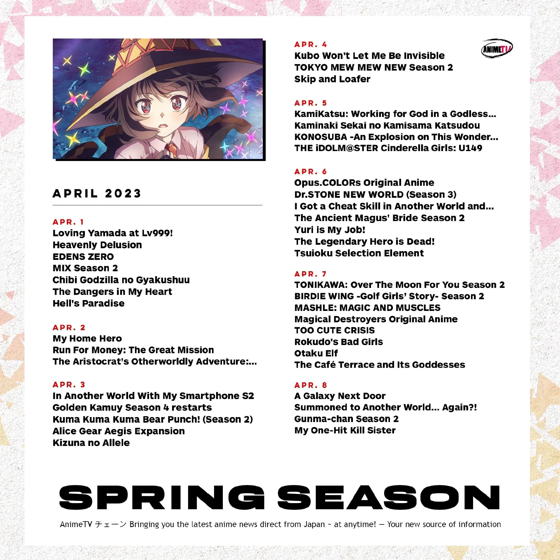 Tokyo Mew Mew New Season 2 Announced, Premiere Date Set for April 2023