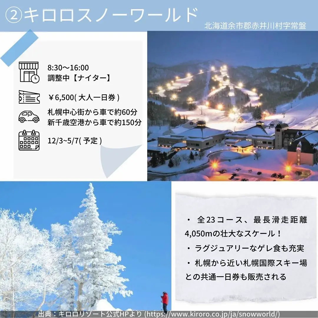 キロロスノーワールド札幌国際スキー場 共通リフト1日券6枚 - 施設利用券