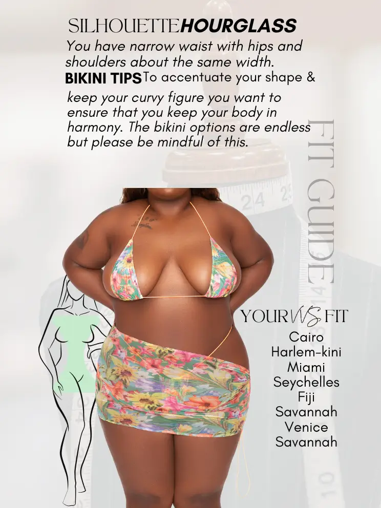 bikini haul: budget friendly options! - Lauren Kay Sims