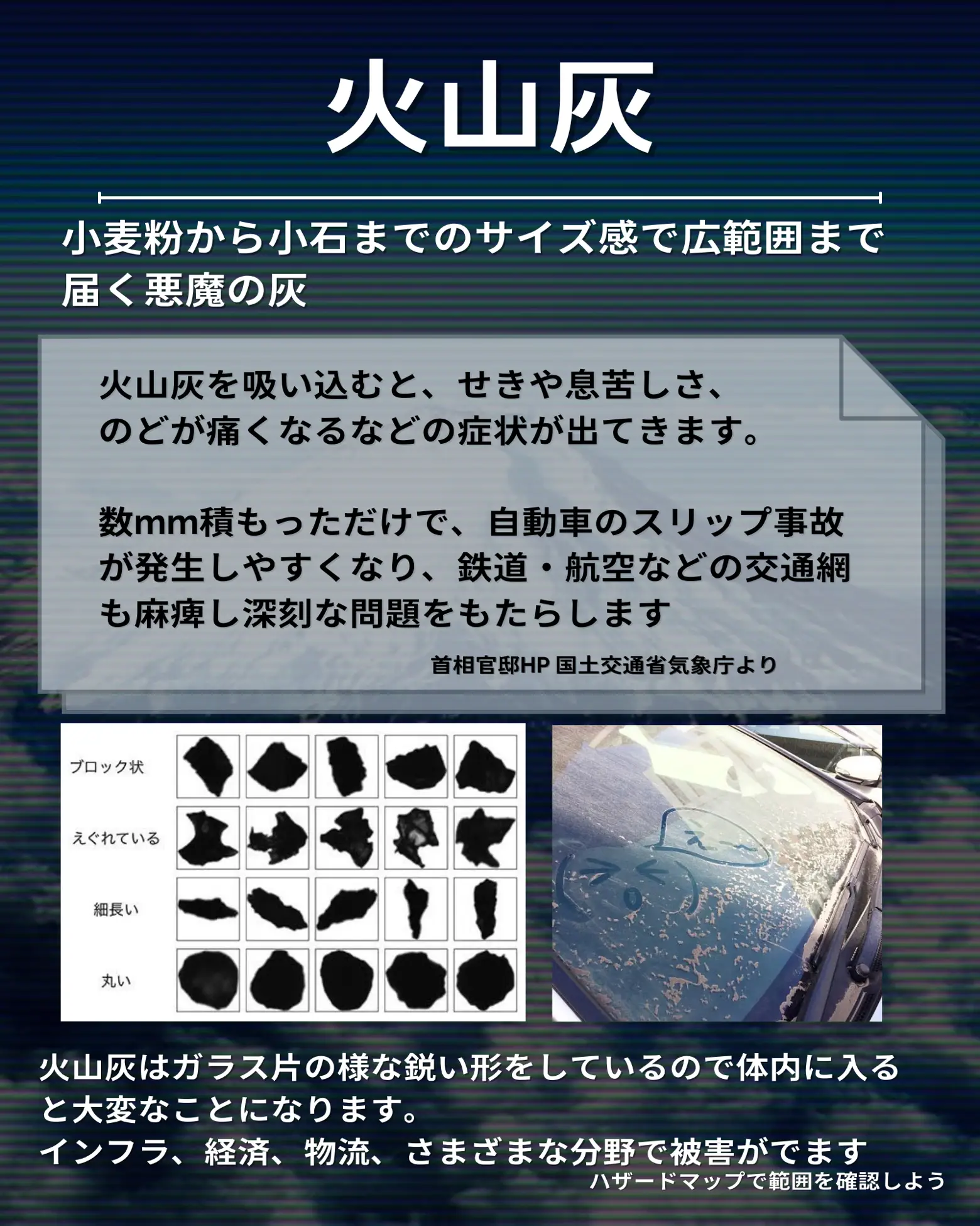 What would happen if Mt. Fuji erupted? Let's prepare for X-Day