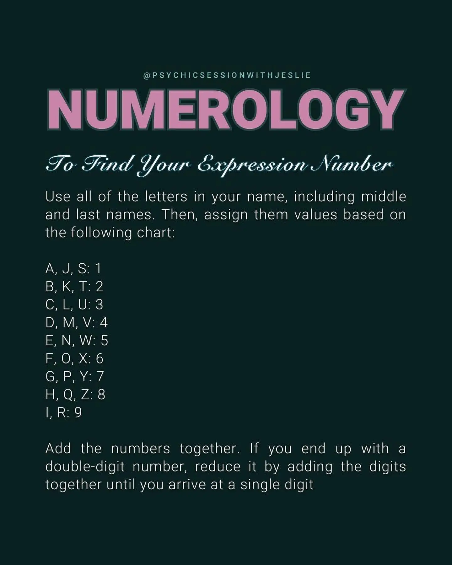 Why Thirty One Is A Significant Age in Numerology - Lemon8 Search