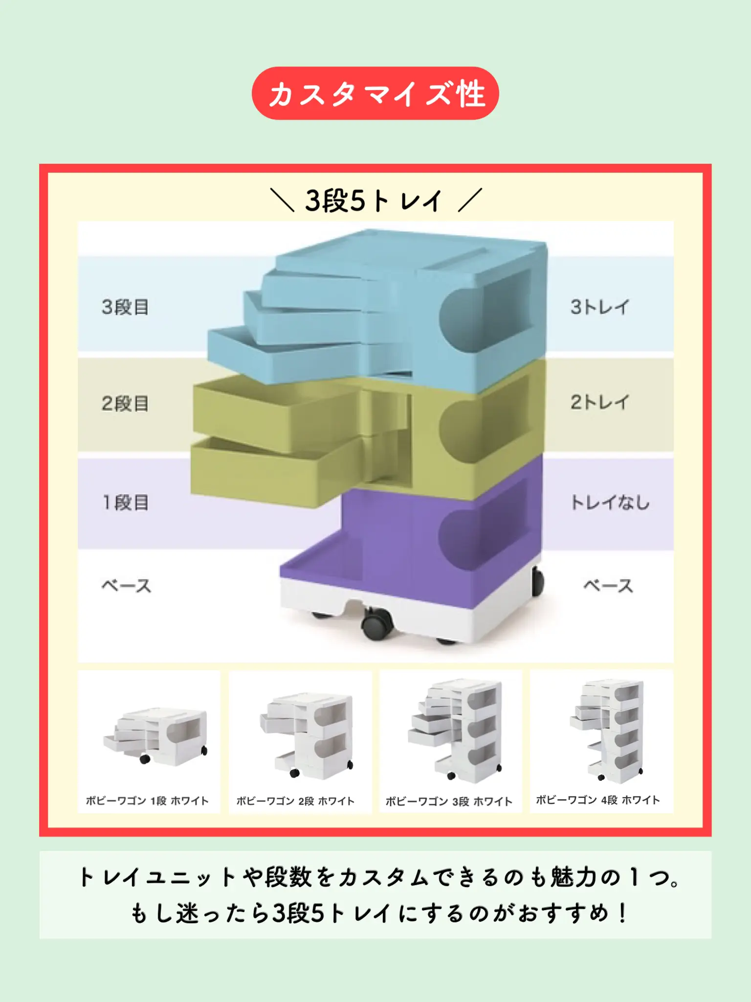 多機能ワゴンの代名詞🌼ボビーワゴンの魅力を徹底解説 🌈 | よこやま