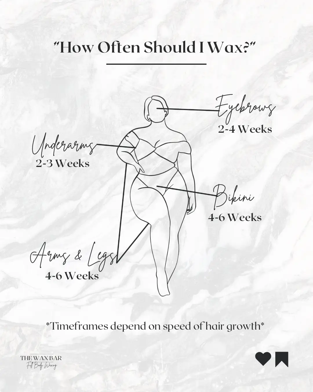 How often should you wax? Gallery posted by THE WAX BAR LI Lemon8