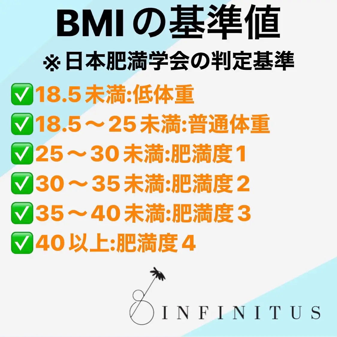 服 が 似合う bmi 販売