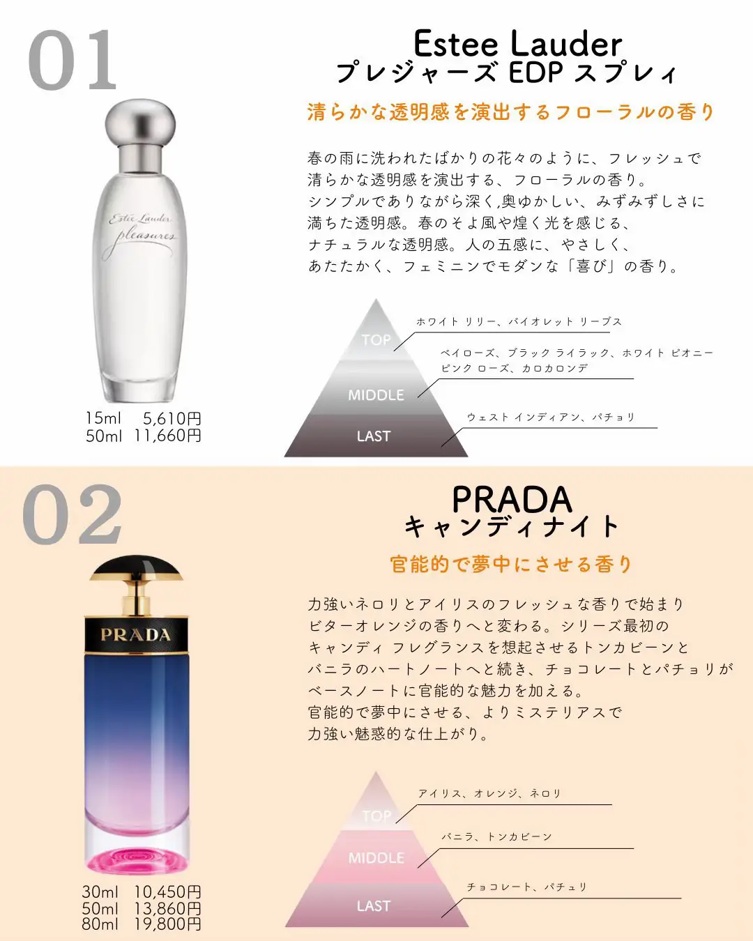 2024年のKayali Perfume Reviewsのアイデア20選