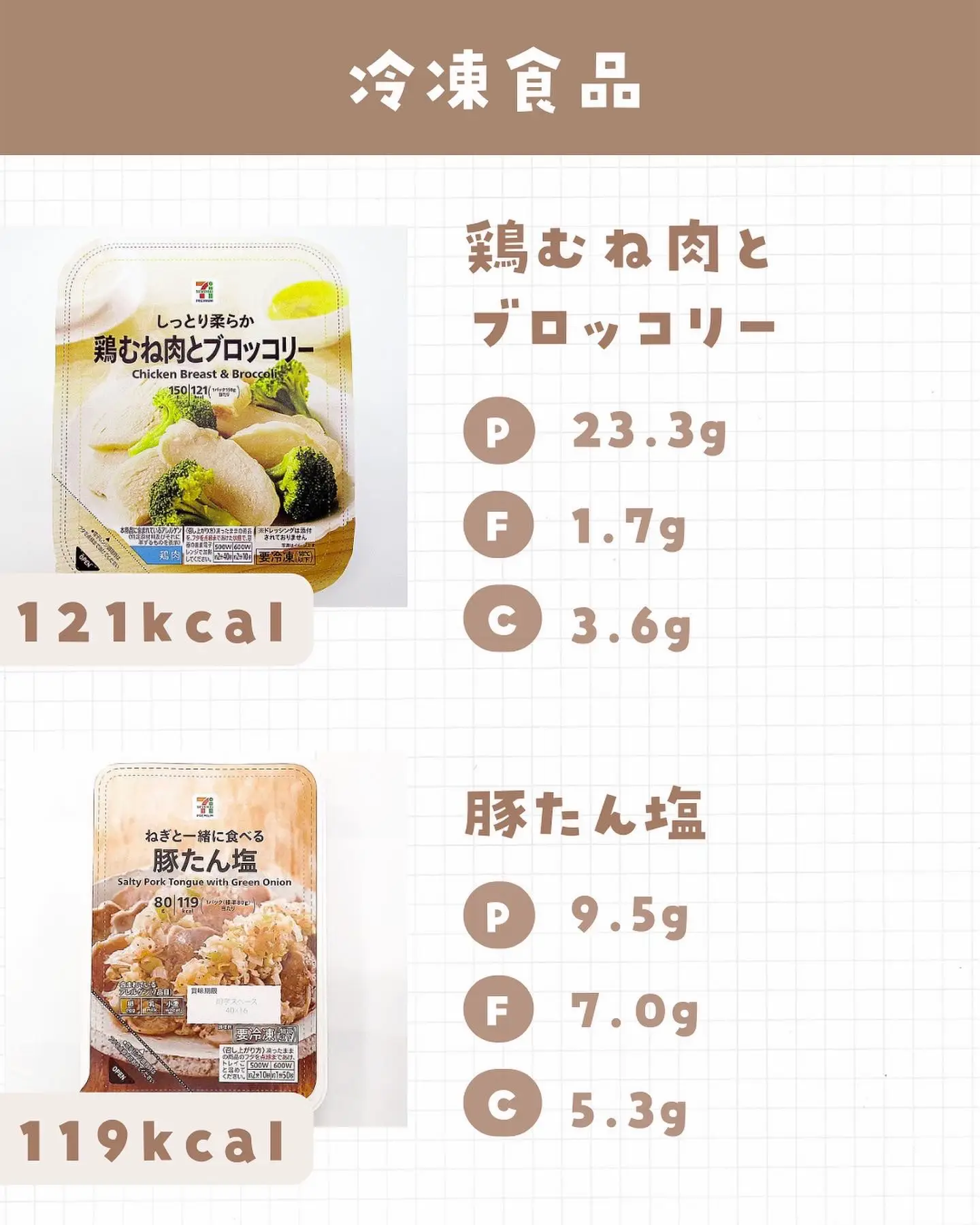 セブンイレブン 低脂質 冷凍食品 Lemon8検索