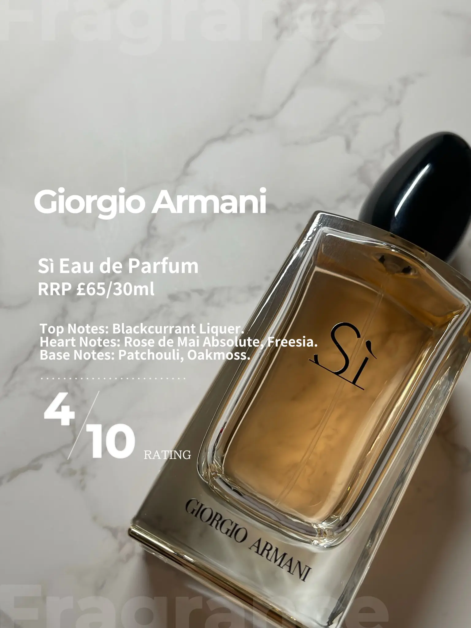 My honest thoughts on the Armani S fragrance Gallery posted by