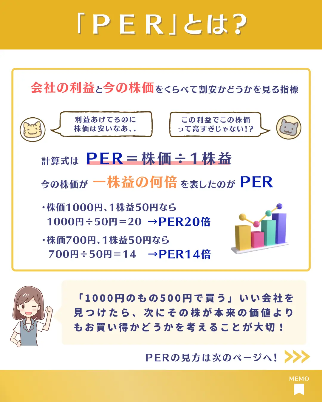割安かどうかは「コレ」みて確認！ | ひろが投稿したフォトブック | Lemon8