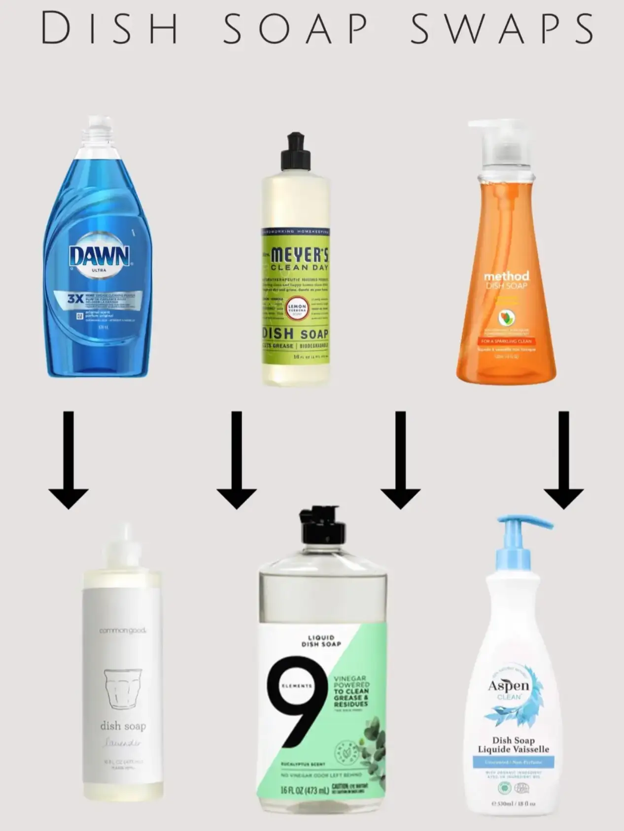 Better alternatives! Gallery posted by Lex 🌱🌞🎀 Lemon8