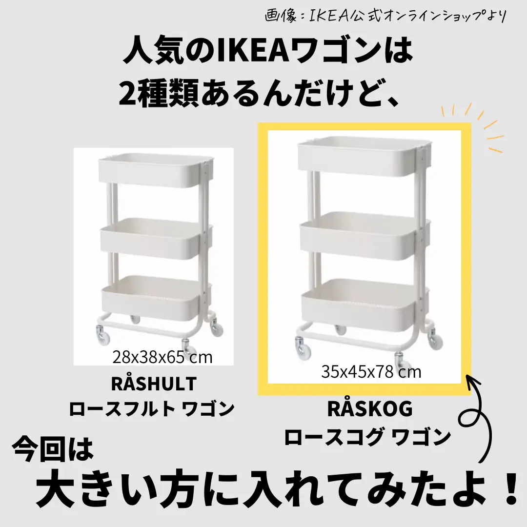 IKEA RÅSKOG ロースコグ キッチンワゴン - キッチン収納・ラック