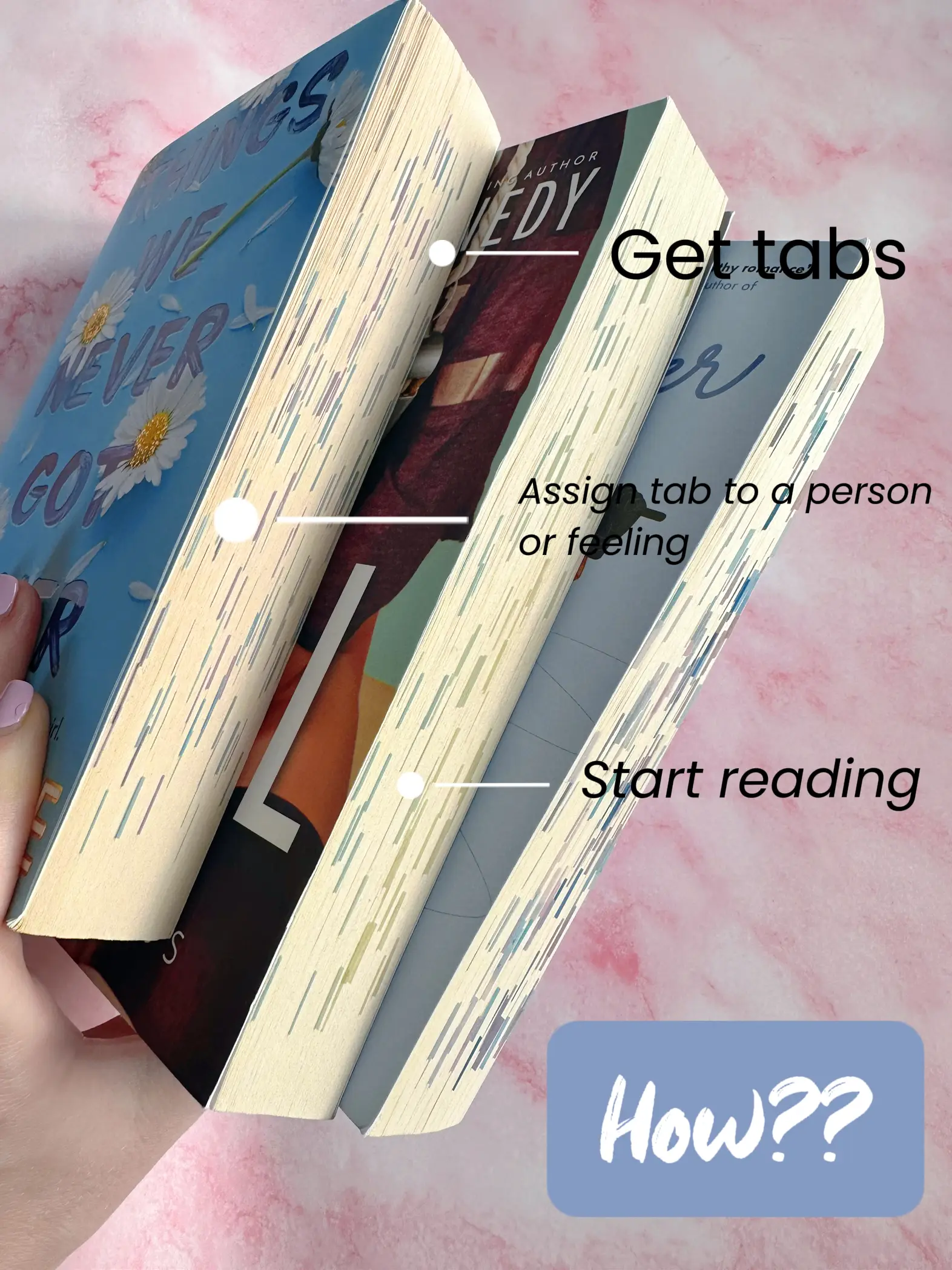 ANNOTATING BOOKS: a quick and easy how-to!, Gallery posted by emma  privitera