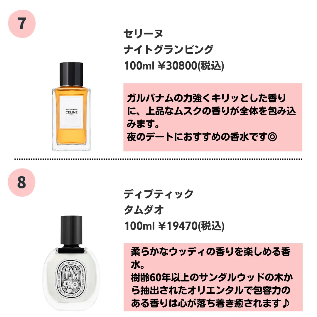 最終値下げ【厳選8種】モテ香水 お試しセット（1.5ml） #SNSで人気沸騰