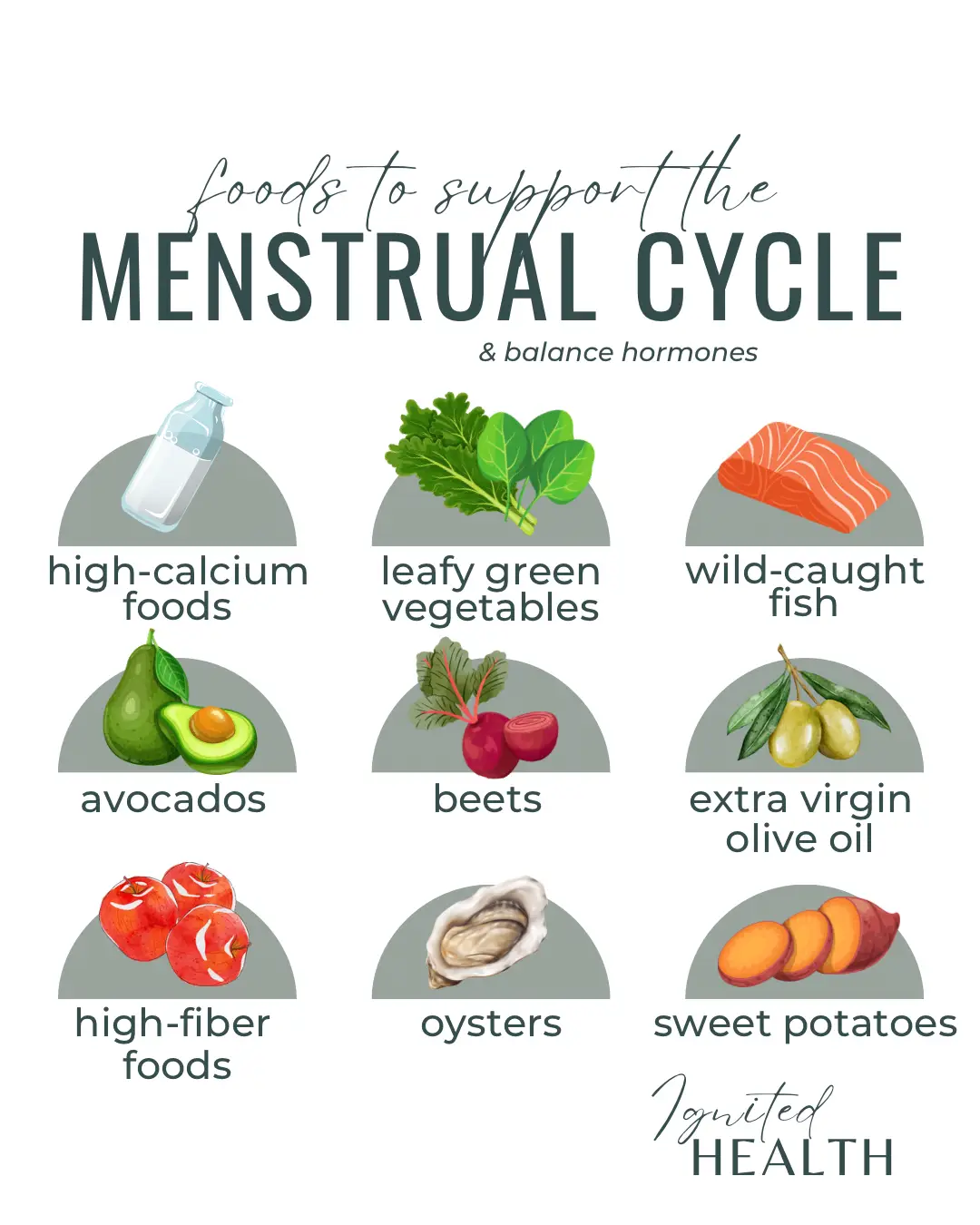 Calcium and menstrual health