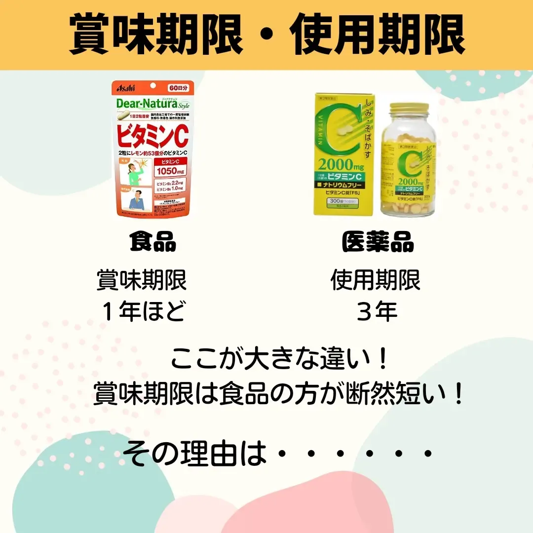 【ビタミンCの違いサプリメント・医薬品】 製造販売メーカーの研究員がガチ解説🧑🔬 | ハチマルが投稿したフォトブック | Lemon8