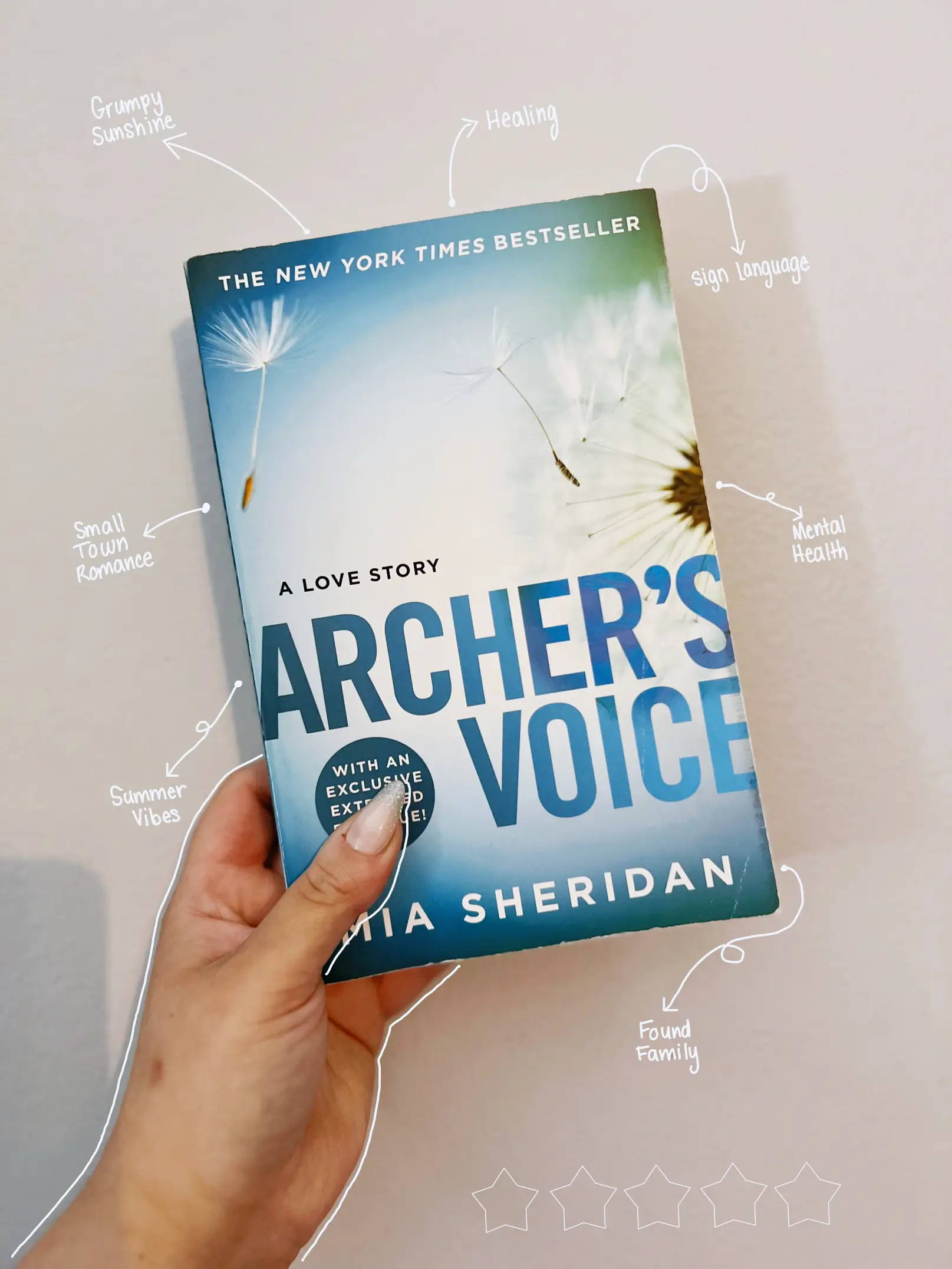 Archers Voice by Mia Sheridan Review | Gallery posted by Novels