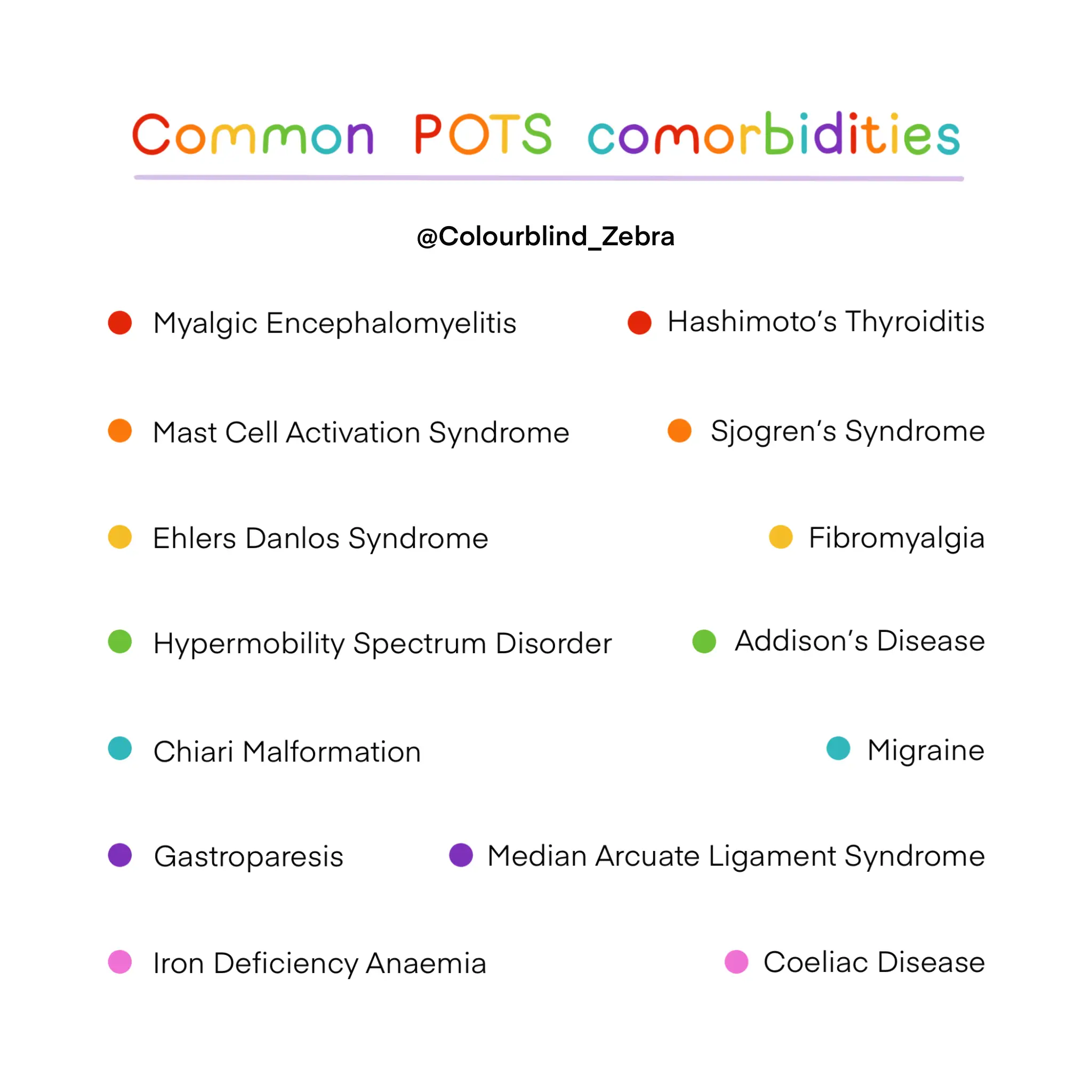 Colourblind_Zebra - What is Postural Orthostatic Tachycardia